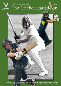 The Cricket Statistician Issue No. 214 May 2026 £8.00 Cover photos show (left to right) Alyssa Healy, Enid Bakewell and Ellyse Perry